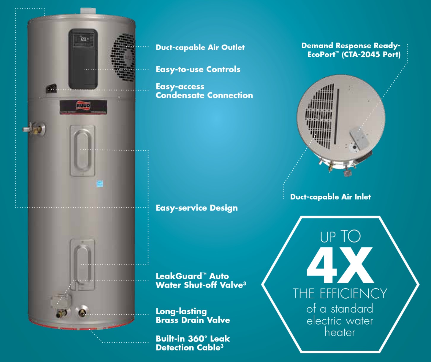 water heater